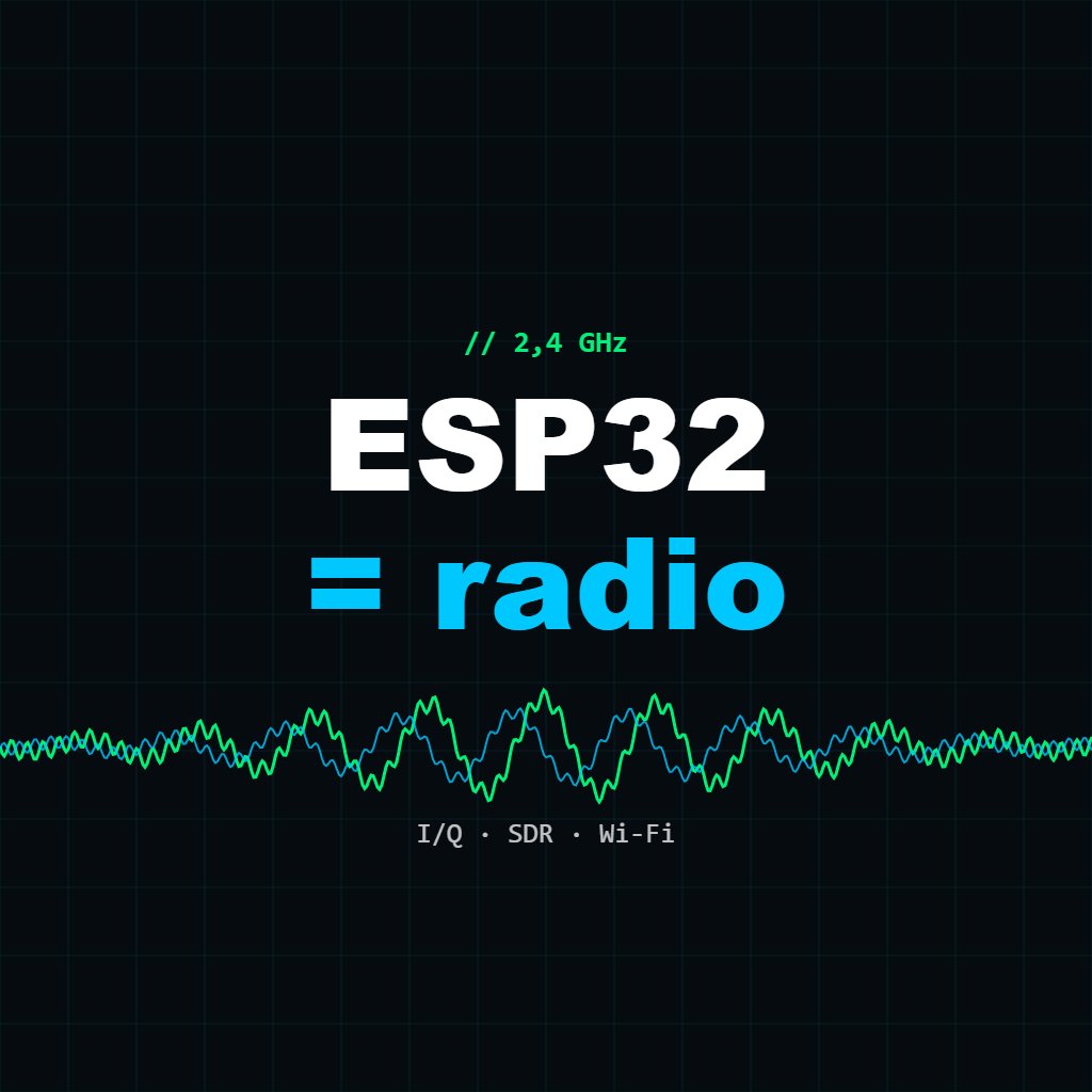 Onda de radio sobre fondo oscuro con el texto ESP32 = radio