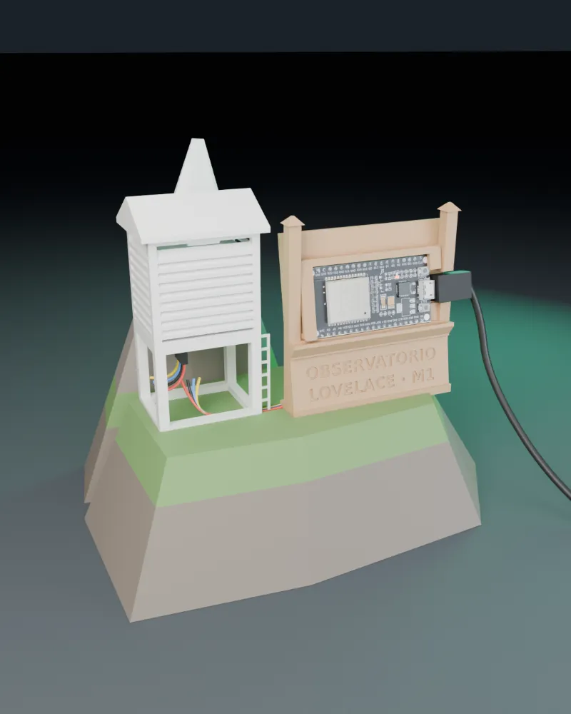 Maqueta 3D de Lovelace M1: Cumbre con garita meteorológica de lamas