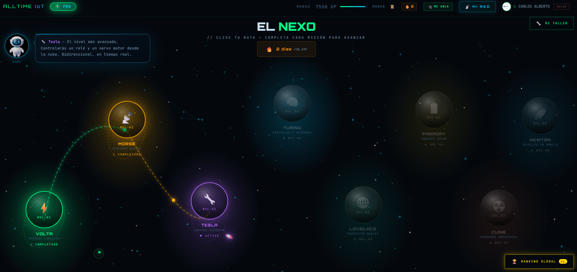 El Nexo - Mapa galáctico de aprendizaje